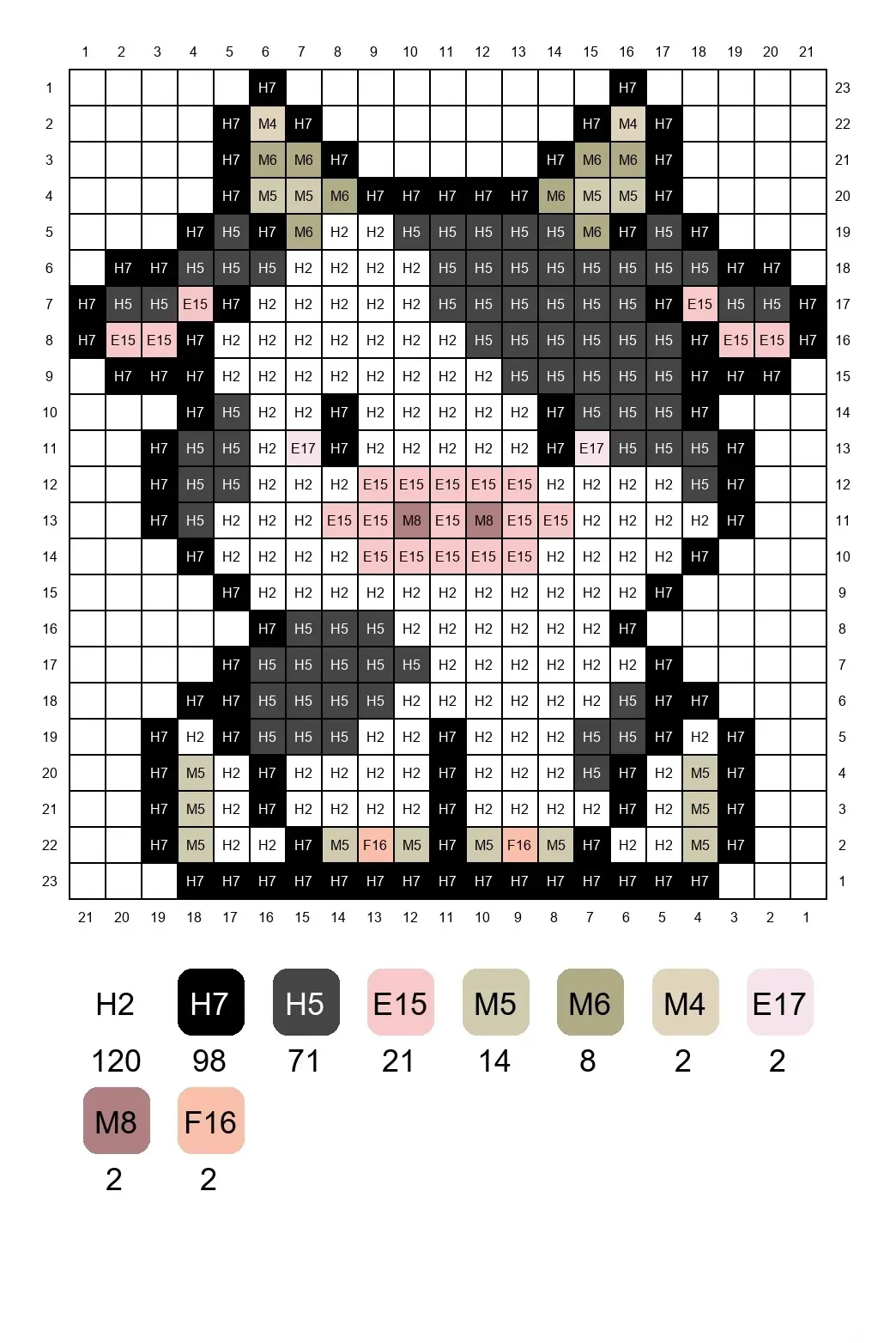 Mẫu hạt nhựa ủi cute: 100+ ảnh bộ sưu tập đáng yêu · ảnh 2