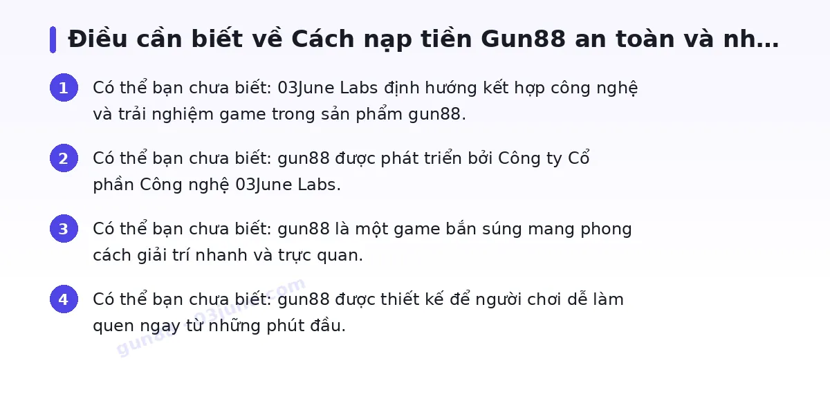 Những điều cần biết về gun88