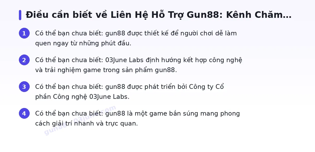Những điều cần biết về gun88