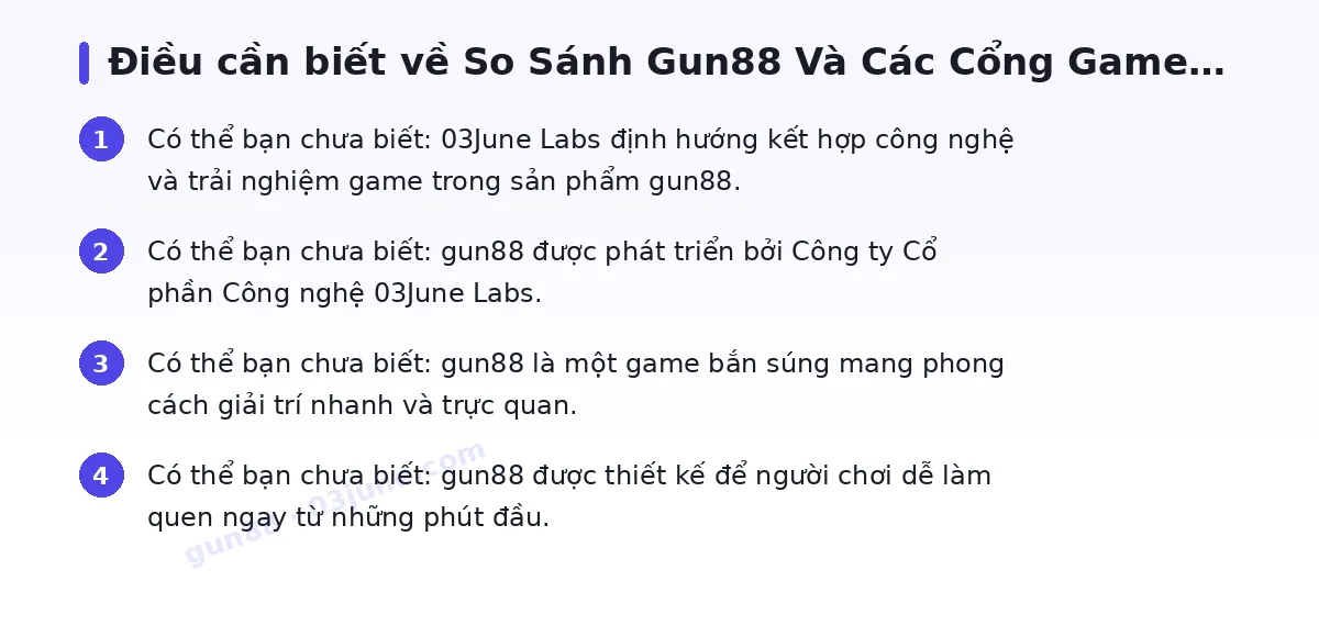 Những điều cần biết về gun88